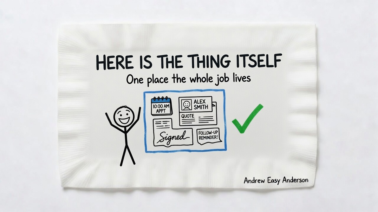 Napkin sketch: a cheering stick figure next to one customer card that holds the appointment, the quote, the signature and the follow-up reminder, with a big green check mark. Caption: one place the whole job lives.