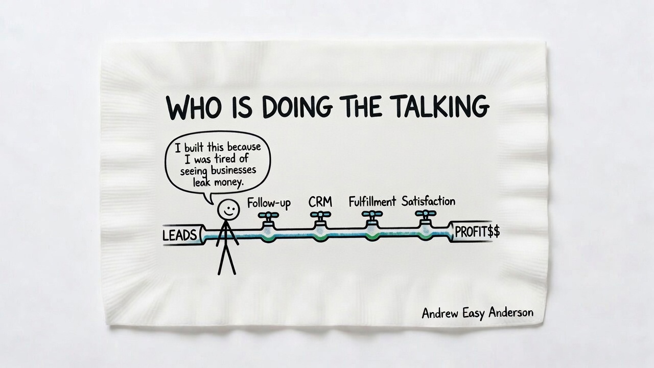 Napkin sketch: a smiling stick figure stands beside one sealed pipe running from leads to profit, with taps labeled follow-up, CRM, fulfillment and satisfaction. Speech bubble: I built this because I was tired of seeing businesses leak money.